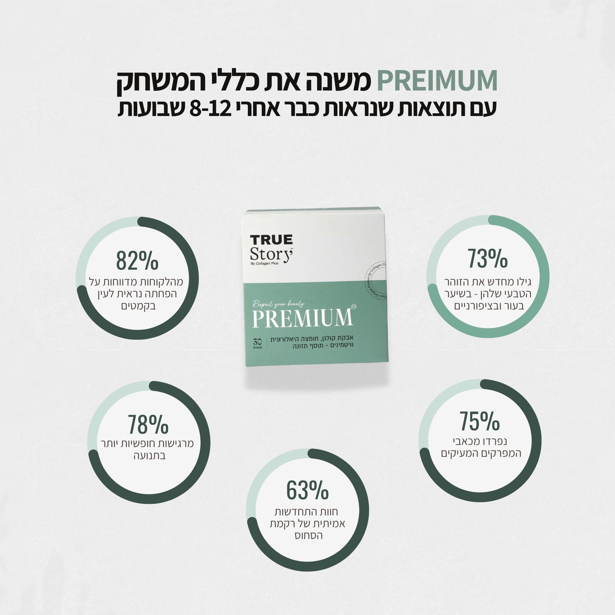 premium2112