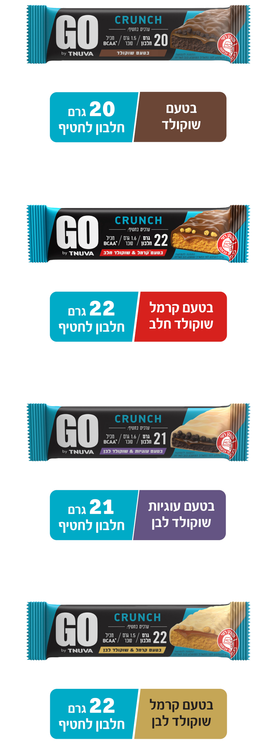 GOH 7290116936048 S1 15