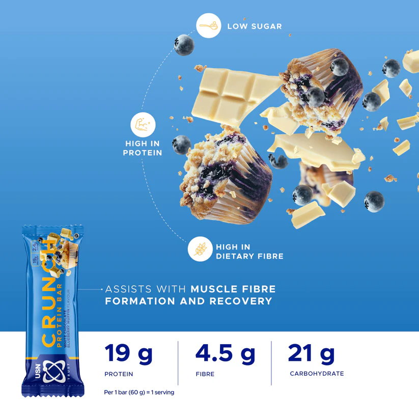 trust crunch usn nutrisport performances